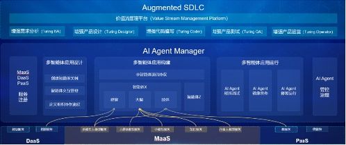 亚信科技亮相数智 新 北京暨2024北京互联网大会 ai native重构软件产品